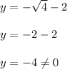 y=-\sqrt{4}-2\\\\y=-2-2\\\\y=-4\neq 0