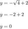 y=-\sqrt{4}+2\\\\y=-2+2\\\\y=0