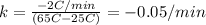 k=\frac{-2C/min}{(65C-25C)} =-0.05/min