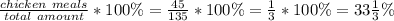 \frac{chicken\ meals}{total\ amount}*100\%=  \frac{45}{135}*100\%= \frac{1}{3}*100\%= 33\frac13\%