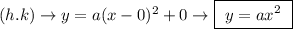 (h. k) \rightarrow y = a(x - 0)^2 + 0 \rightarrow \boxed{ \ y = ax^2 \ }