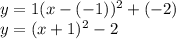 y= 1(x-(-1))^2+(-2)\\ y=(x+1)^2-2