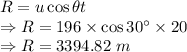 R = u\cos \theta t\\\Rightarrow R = 196\times \cos 30^\circ \times 20\\\Rightarrow R =3394.82\ m