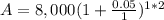 A=8,000(1+\frac{0.05}{1})^{1*2}