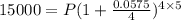 15000 = P(1+\frac{0.0575}{4})^{4\times5}
