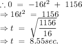 \therefore 0\ =\ -16t^2\ +\ 1156\\\Rightarrow 16t^2\ = \ 1156\\\Rightarrow t\ =\ \sqrt{\dfrac{1156}{16}}\\\Rightarrow t\ =\ 8.55 sec.