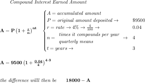 \bf \qquad \textit{Compound Interest Earned Amount}&#10;\\\\&#10;A=P\left(1+\frac{r}{n}\right)^{nt}&#10;\quad &#10;\begin{cases}&#10;A=\textit{accumulated amount}\\&#10;P=\textit{original amount deposited}\to &\$9500\\&#10;r=rate\to 4\%\to \frac{4}{100}\to &0.04\\&#10;n=&#10;\begin{array}{llll}&#10;\textit{times it compounds per year}\\&#10;\textit{quarterly means}&#10;\end{array}\to &4\\&#10;&#10;t=years\to &3&#10;\end{cases}&#10;\\\\\\&#10;A=9500\left(1+\frac{0.04}{4}\right)^{4\cdot 3}&#10;\\\\\\&#10;\textit{the difference willl then be}\qquad 18000 - A