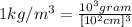 1 kg/m^3 =\frac{10^3 gram}{[10^2cm]^3}