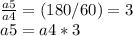 \frac{a5}{a4} = (180/60)=3 \\ a5= a4*3