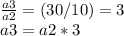 \frac{a3}{a2} = (30/10)=3 \\ a3= a2*3