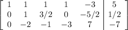 \left[\begin{array}{ccccc|c}1&1&1&1&-3&5\\0&1&3/2&0&-5/2&1/2\\0&-2&-1&-3&7&-7\end{array}\right]