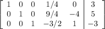 \left[\begin{array}{ccccc|c}1&0&0&1/4&0&3\\0&1&0&9/4&-4&5\\0&0&1&-3/2&1&-3\end{array}\right]