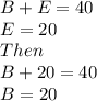 B+E=40\\E=20\\Then\\B+20=40\\B=20