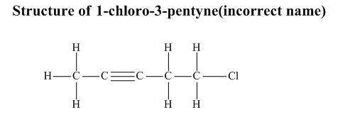 What is the correct name of the compound that is incorrectly named 1-chloro-3-pentyne?