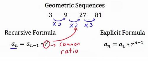 Ageometric sequence is defined recursively by an = 3an-1. the 1st term of the sequence is 0.25. what