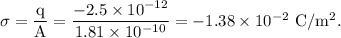 \rm \sigma = \dfrac qA=\dfrac{-2.5\times 10^{-12}}{1.81\times 10^{-10}}=-1.38\times 10^{-2}\ C/m^2.