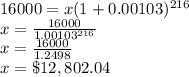 16000=x(1+0.00103)^{216}\\x=\frac{16000}{1.00103^{216}}\\x=\frac{16000}{1.2498}\\x=\$12,802.04
