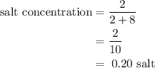 \begin{aligned}{\text{salt concentration}} &= \frac{2}{{2 + 8}} \\&= \frac{2}{{10}} \\&=\text{ 0}}{\text{.20 salt}} \\\end{aligned}