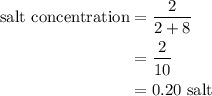 \begin{aligned}{\text{salt concentration}}&= \frac{2}{{2 + 8}}\\&=\frac{2}{{10}}\\&={\text{0}}{\text{.20 salt}}\\\end{aligned}