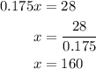 \begin{aligned}0.175x &= 28 \\x &= \frac{{28}}{{0.175}} \\ x &= 160 \\\end{aligned}