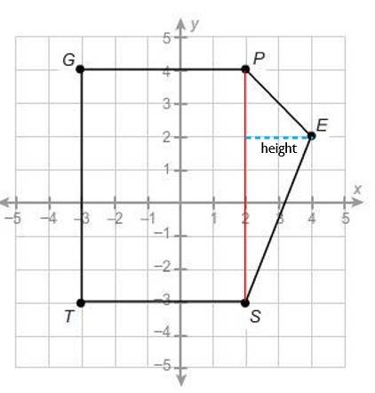What is the area of this polygon?   enter your answer in the box.  units²