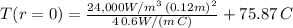 T(r = 0) = \frac{24,000 W/m^3 \, (0.12 m)^2}{4 \, 0.6 W/(m \, C)} + 75.87 \, C