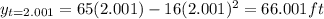 y_{t=2.001}=65(2.001)-16(2.001)^{2} =66.001ft