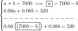 \bf \begin{cases}&#10;a + b = 7000\implies \boxed{a} = 7000-b\\&#10;0.06a + 0.08b = 520\\&#10;--------------\\&#10;0.06\left( \boxed{7000 - b} \right)+0.08b = 520&#10;\end{cases}