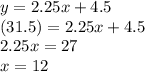 y=2.25x+4.5\\(31.5)=2.25x+4.5\\2.25x=27\\x=12