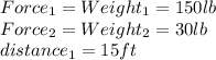 Force_{1}=Weight_{1}=150lb\\Force_{2}=Weight_{2}=30lb\\distance_{1}=15ft\\