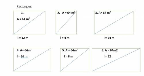 Six rectangles have a area of 64 square units what is the perimeter