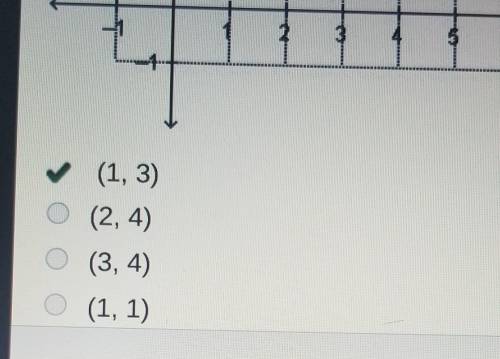 What are the coordinates of d when quadrilateral is reflected across the line y = x