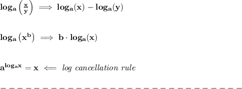 \bf log_{{  a}}\left(  \frac{x}{y}\right)\implies log_{{  a}}(x)-log_{{  a}}(y)&#10;\\\\\\&#10;% Logarithm of exponentials&#10;log_{{  a}}\left( x^{{  b}} \right)\implies {{  b}}\cdot  log_{{  a}}(x)&#10;\\\\\\&#10;{{  a}}^{log_{{  a}}x}=x\impliedby \textit{log cancellation rule}\\\\&#10;-----------------------------\\\\