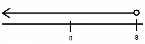 25 points question for this find the largest integer which belongs to the following interval: