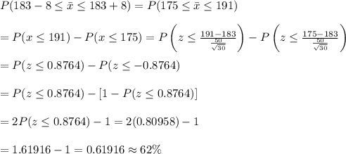 P(183-8\leq\bar{x}\leq183+8)=P(175\leq\bar{x}\leq191) \\  \\ =P(\bbar{x}\leq191)-P(\bbar{x}\leq175)=P\left(z\leq \frac{191-183}{ \frac{50}{ \sqrt{30} } } \right)-P\left(z\leq \frac{175-183}{ \frac{50}{ \sqrt{30} } } \right) \\  \\ =P(z\leq0.8764)-P(z\leq-0.8764) \\  \\ =P(z\leq0.8764)-[1-P(z\leq0.8764)] \\  \\ =2P(z\leq0.8764)-1=2(0.80958)-1 \\  \\ =1.61916-1=0.61916\approx62\%