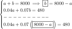 \bf \begin{cases}&#10;a+b=8000\implies \boxed{b}=8000-a\\&#10;0.04a+0.07b=480\\&#10;----------\\&#10;0.04a+0.07\left( \boxed{8000-a} \right)=480&#10;\end{cases}