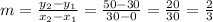 m = \frac{y_2-y_1}{x_2-x_1} = \frac{50-30}{30-0} =\frac{20}{30} =\frac{2}{3}
