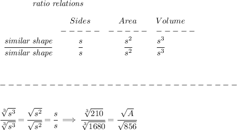 \bf \qquad \qquad \textit{ratio relations}&#10;\\\\&#10;\begin{array}{cccllll}&#10;&Sides&Area&Volume\\&#10;&-----&-----&-----\\&#10;\cfrac{\textit{similar shape}}{\textit{similar shape}}&\cfrac{s}{s}&\cfrac{s^2}{s^2}&\cfrac{s^3}{s^3}&#10;\end{array}\\\\\\\\&#10;-----------------------------\\\\&#10;&#10;\cfrac{\sqrt[3]{s^3}}{\sqrt[3]{s^3}}=\cfrac{\sqrt{s^2}}{\sqrt{s^2}}=\cfrac{s}{s}\implies \cfrac{\sqrt[3]{210}}{\sqrt[3]{1680}}=\cfrac{\sqrt{A}}{\sqrt{856}}