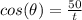 cos(\theta )=\frac{50}{t}