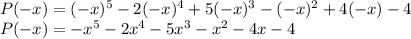 P(-x)=(-x)^{5}-2(-x)^{4}+5(-x)^{3}-(-x)^{2}+4(-x)-4\\P(-x)=-x^{5}-2x^{4}-5x^{3}-x^{2}-4x-4