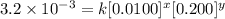 3.2\times 10^{-3}=k[0.0100]^x[0.200]^y