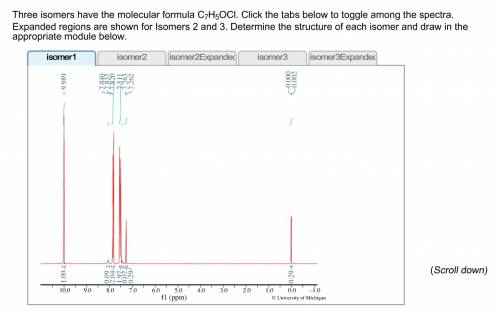 Three isomers have the molecular formula c7h5ocl. click the tabs below to toggle among the spectra.