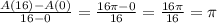 \frac{A(16)-A(0)}{16-0} = \frac{16\pi-0}{16} = \frac{16\pi}{16} =\pi