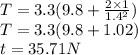 T=3.3(9.8+\frac{2\times 1}{1.4^{2} })\\T=3.3(9.8+1.02)\\t=35.71N