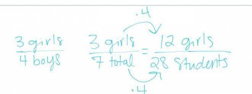 There are 28 students in class the ratio of girls to boys is 3: 4. how many girls