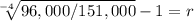 \sqrt[-4]{96,000/151,000} - 1 = r