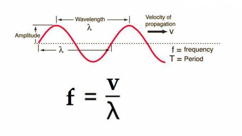 What is the frequency of light that has a wavelength of 249 nm?  hints what is the frequency of ligh