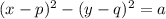 (x-p)^2-(y-q)^2=a