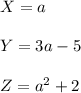 X=a\\\\Y=3a-5\\\\Z=a^2+2