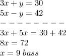 3x+y=30\\5x-y=42\\--------\\3x+5x=30+42\\8x=72\\x=9\ bass